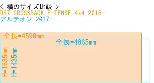 #DS7 CROSSBACK E-TENSE 4x4 2018- + アルテオン 2017-